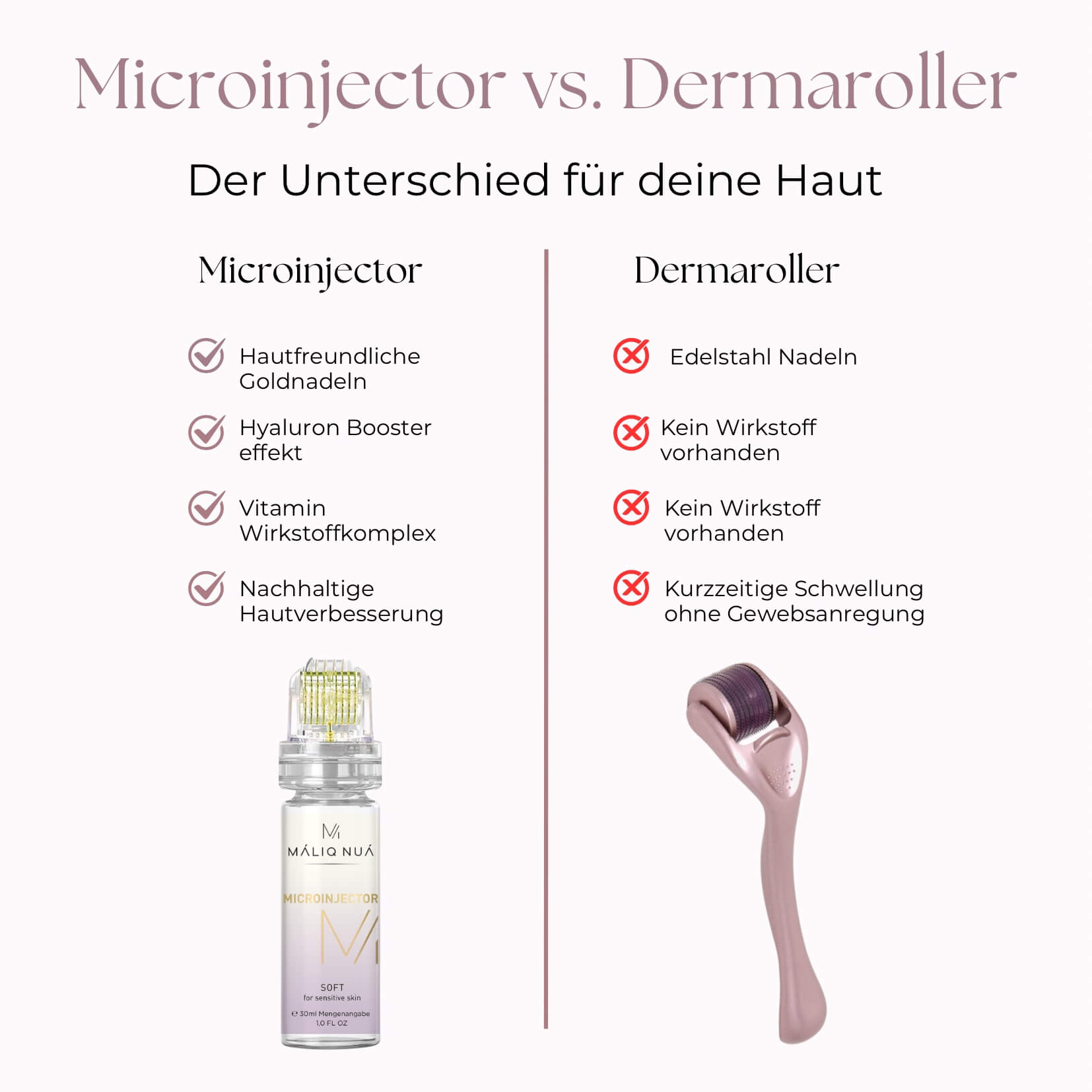 MICROINJECTOR STRONG
